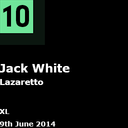 10. Jack White - Lazaretto